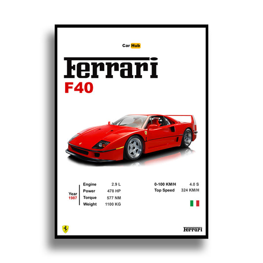 Ferrari F40 poster